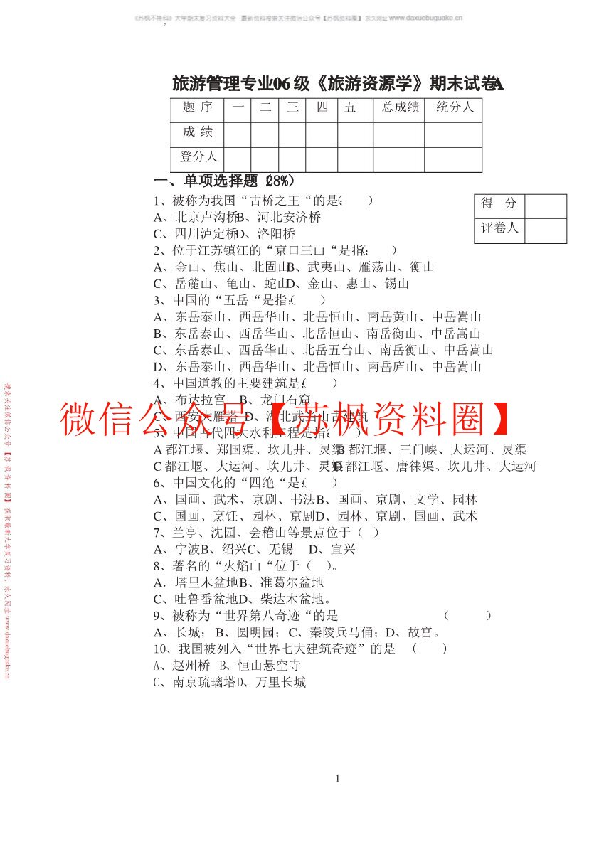 旅游资源管理